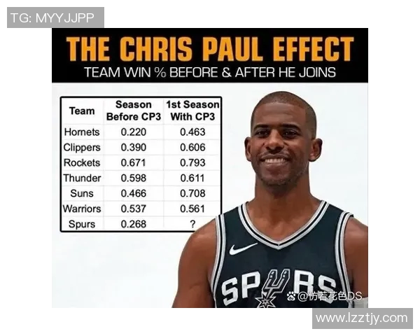 2012至2013赛季马刺与勇士的精彩对决与篮球传奇的交汇时刻