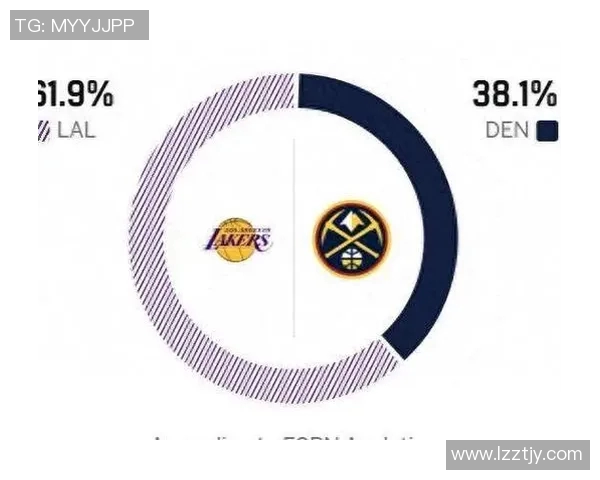 湖人对决掘金精彩回顾及赛后分析带你重温10月10日的激烈对抗
