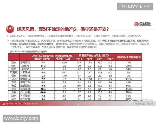 成都网球队防守策略分析与比赛表现的得失总结MBA